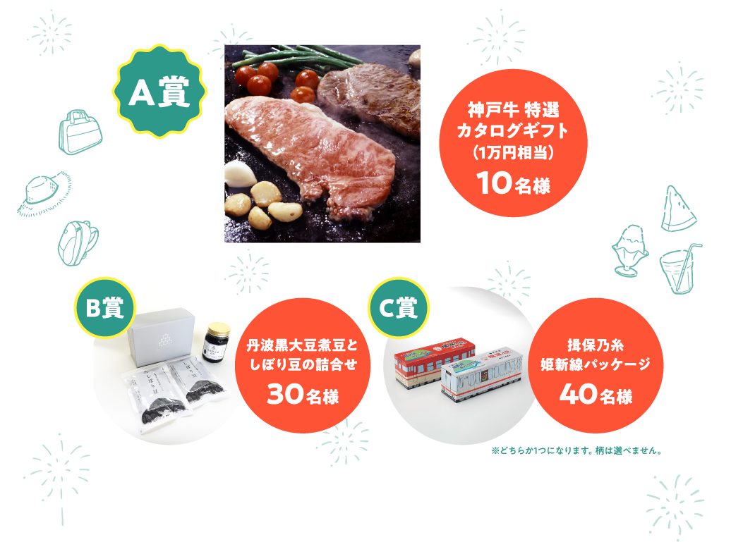 A賞 神戸牛 特選カタログギフト（1万円相当）10名様 B賞 丹波黒大豆煮豆としぼり豆の詰合せ 30名様 C賞 揖保乃糸 姫新線パッケージ 40名様 ※どちらか1つになります。柄は選べません。